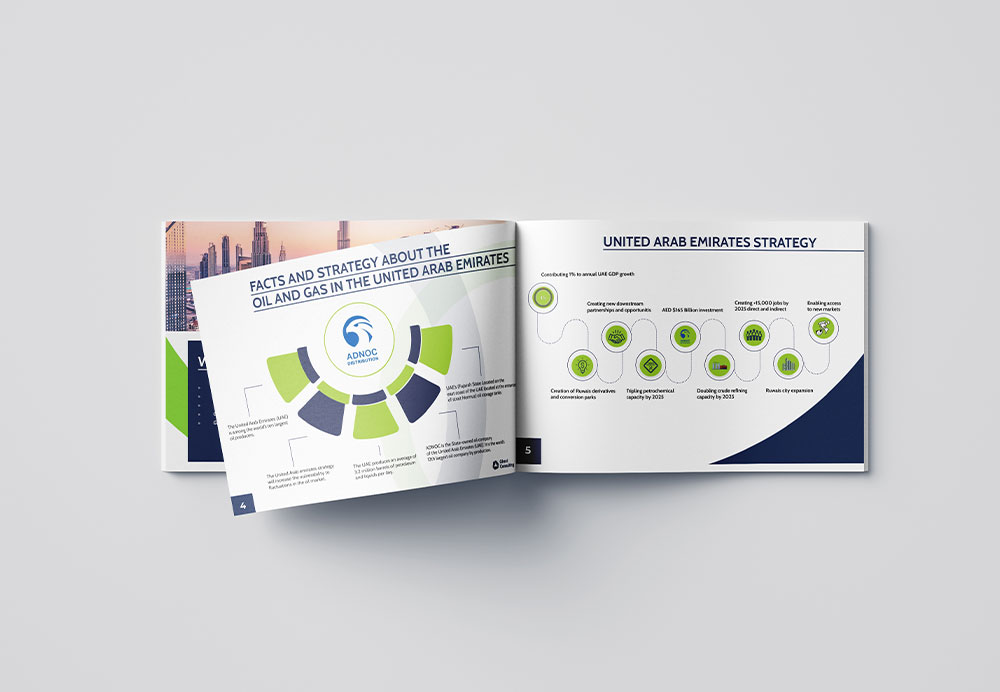 Oil & Gas Investment Deck