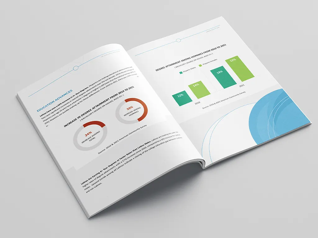 Latino Hotel Association Annual Report